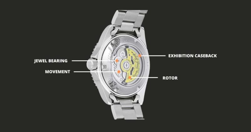 Parts of a watch from behind