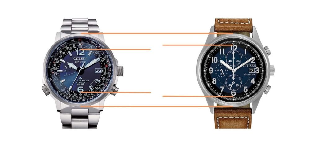 Watch size guide on different hour markers circles