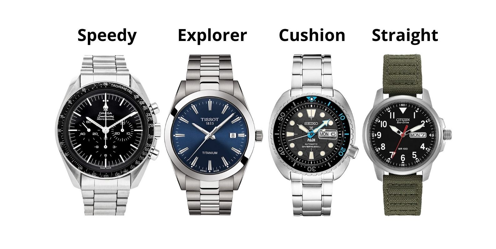 types of watch lugs