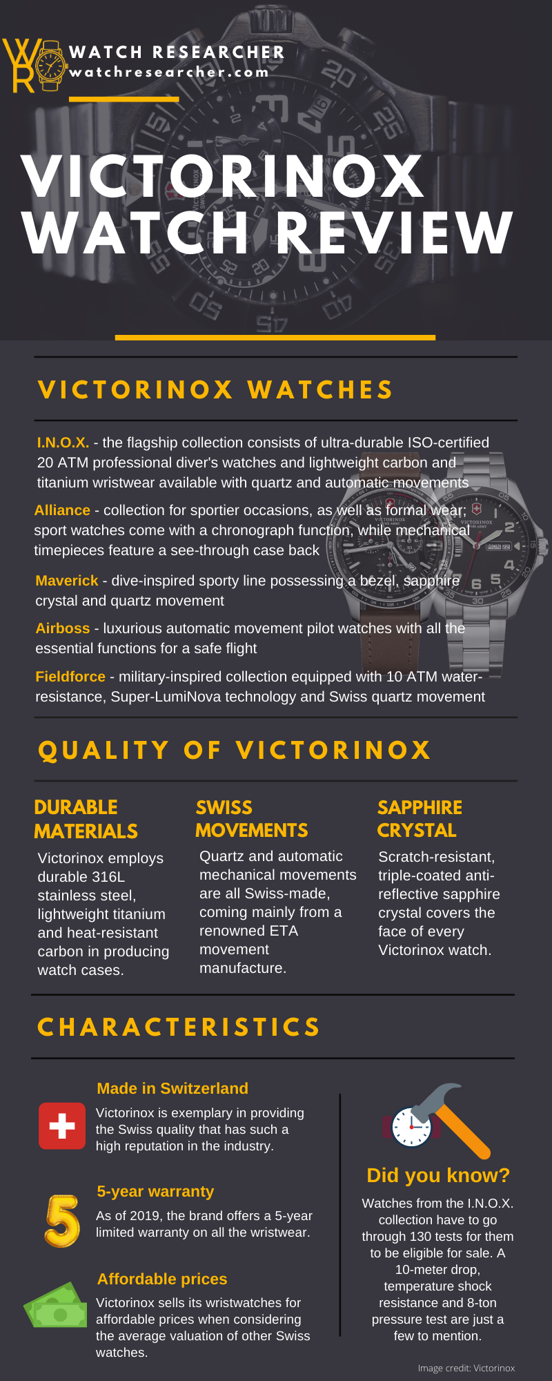 Victorinox Watch Review Are They Good Quality? Watch Researcher