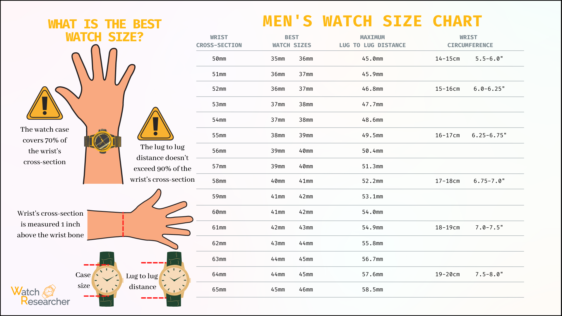 watch size chart